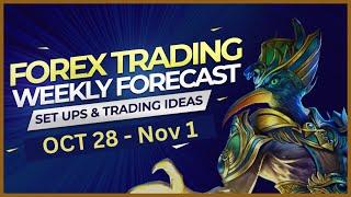 Weekly Forex Forecast | EURUSD, GBPUSD, USDJPY, AUDUSD, XAUUSD OIL (28/10/2024) Supply And Demand