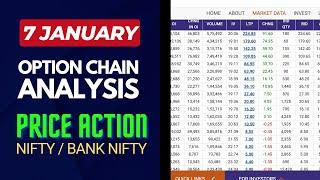 OPTION CHAIN ANALYSIS | 7th JAN 2025 | NIFTY & BANK NIFTY TODAY | INTRADAY PRICE ACTION ANALYSIS