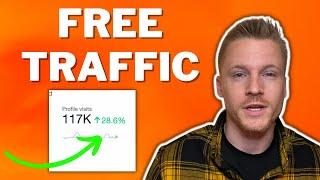 7 Best Free Traffic Sources For Affiliate Marketing (1,000 Clicks/Day)