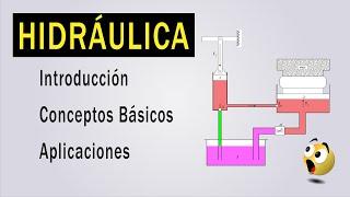 BASIC HYDRAULICS | INTRODUCTION | CONCEPTS | APPLICATIONS