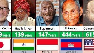 Top Oldest People in the World  History || Comparison || World OldestPeople 2025