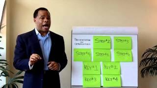 How To Apply An Advanced Consulting Process