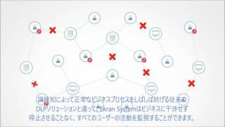 Ekran System プロモーション動画（株式会社松尾商店）