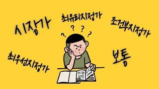 주식주문방법! 매매주문 종류에는 뭐가 있을까요?