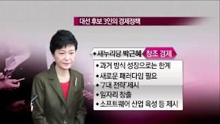 김성호의 직격탄,'퍼펙트 스톰'온다_채널A_김부장의 경제특급 1회