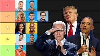 Trump, Biden, and Obama Rank the Big Brother Winners