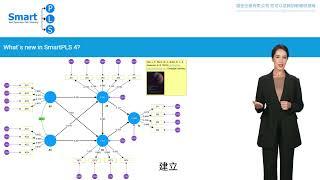 祺荃企業有限公司 - SmartPLS 4  科學應用軟體介紹 #sem #偏最小平方法 #建模 #bootstrapping #PLS-SEM