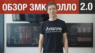 Обзор ЗМК Аполло 2.0