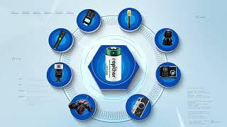 Rapthor 4 Pack 3V 1650mAh CR123A Lithium Batteries (Non-Rechargeable, Not for Arlo)