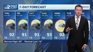 Scattered storms and coastal flooding in SWFL Wednesday