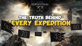 What REALLY Happened in Clair Obscur: Expedition 33 – All Expeditions Revealed