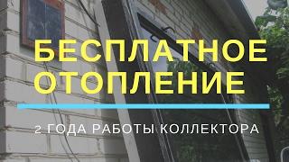 Солнечный воздушный коллектор своими руками. Solar air collector.