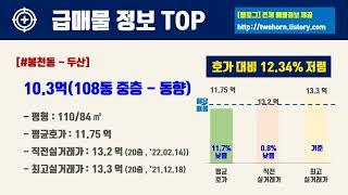 10월1주서울시 관악구 아파트 저렴한 매물정보아파트 시세,시장분석