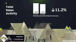 Broward County Market Update