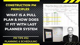 WHAT IS A PULL PLAN & HOW DOES IT MAKE YOUR CONSTRUCTION PLANS AND SCHEDULES GO MORE SMOOTHLY