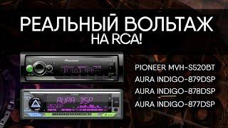 AurA INDIGO - Реальный вольтаж на RCA!