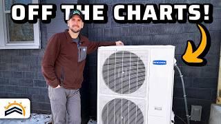 How Much Energy Does MrCool Heat Pump Really Use In Winter