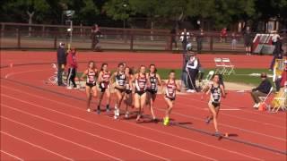 123 Big Meet, Women's 800 Meter