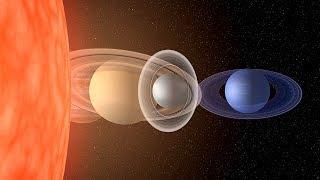 The planets and their size with respect to the Sun - comparison