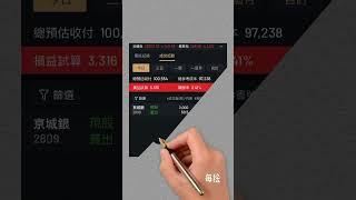 #64 京城銀 獲利3316元 累計獲利：1274071元 #投資 #股票 #布林通道 #trading #金融股