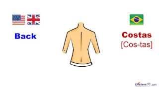 How to speak Portuguese - Body Parts (Part 2)