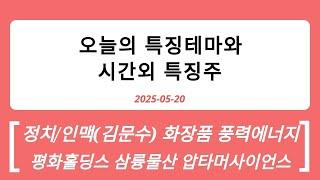 2025-05-20 시간외특징주와 특징테마 : 전력설비, 화장품, 풍력에너지