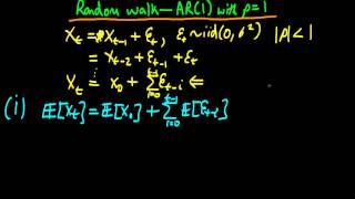 A Random Walk - introduction and properties