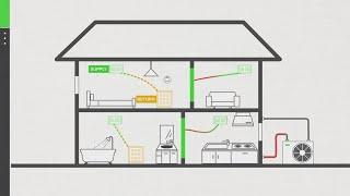 VERIFY: Can closing doors save money on air conditioning?