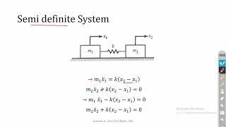 Semi Definite System | Natural frequency and amplitude ratio | Vibration Control