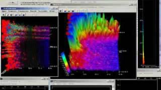 How the Brain Evolution System Works Part 1