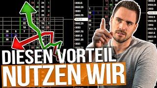 So wichtig ist das Orderbuch für uns Trader! | Trading verstehen