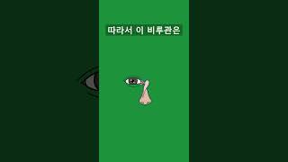 눈물이 나면 콧물도 같이 나는 이유
