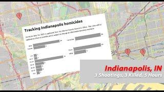 Indianapolis IN - 3 Shootings-3 Killed-5 Hours