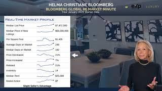  Santa Barbara Real Estate 2025 – Is the Market Shifting? Buyers & Sellers Must Watch! 