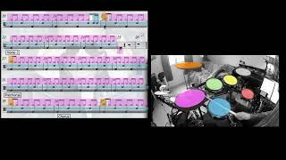 drum cover Lenny Kravitz