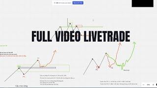 Full video livetrade cùng học viên K09 K10 | keyvolume | FX DREAM TRADING