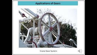 Gears – Part 1 (in Arabic)