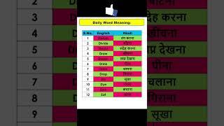 Learn daily word meanings #englishgrammer #englishvocabulary #learnenglish