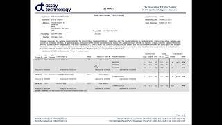 Review of Assay Technology's Lab Report.  (More detailed version)