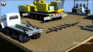 Rigless ESP Solution by Artificial Lift Company
