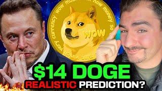 Realistic DOGE Price Prediction! (DOGE Elon Musk Hype) Dogecoin News ALERT! (Dogecoin Price Targets)