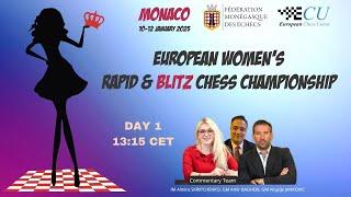 European Women's Blitz Chess Championship