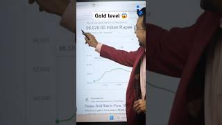 Gold levels analysis by Amit Jain  #stockmarket #trading #commodity #nifty #gold #trump #silver