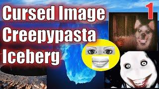 The Cursed Image Creepypasta Iceberg Explained (1)