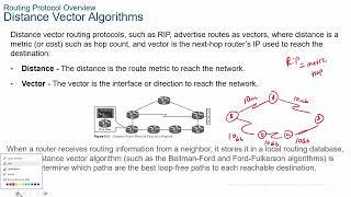 Cisco CCNPv8 - ENCOR - Chapter 06 - IP Routing Essentials