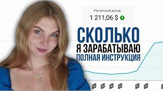 Как зарабатывать на Youtube с нуля без монетизации. Пошаговая инструкция.