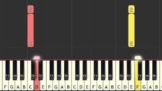 Gavotte in C by George Frideric Handel  piano tutorial