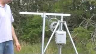 Part 5 - Planning your HOBO Weather Station Installation: Temp & RH Sensor Mounting