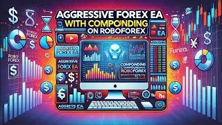 Aggressive Forex ea with compounding on Roboforex