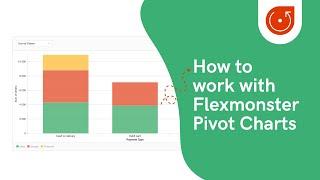 How to work with Flexmonster Pivot Charts